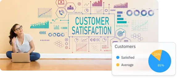 Complete Service Picture